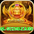 crictime scorecard - Super v2.0.0